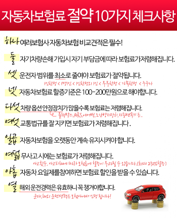 다이렉트자동차보험비교견적사이트